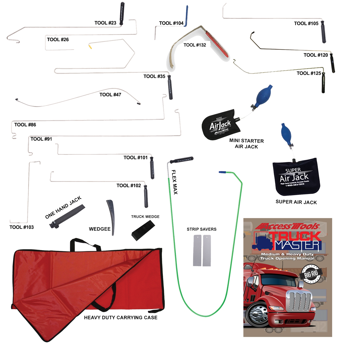 Access Tools Truck Master Set