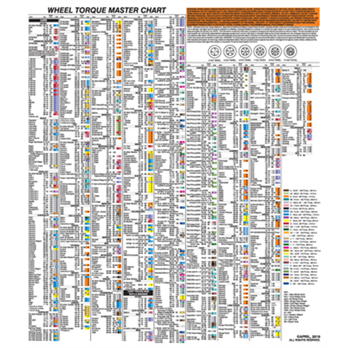 Milton Industries LTI Tool By MIlton Torque Socket Laminated Wall Chart (2023 Edition)
