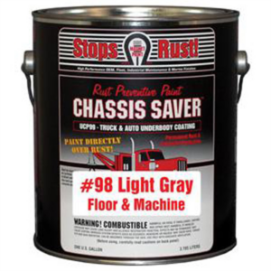 Magnet Paint & Shellac Chassis Saver-Gray- GL